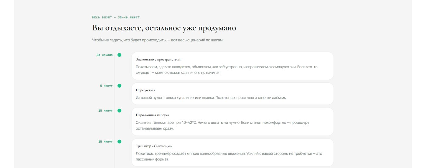 Пошаговый сценарий визита на сайте